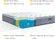 Vipcute medium firm queen mattress with pocketed coils