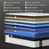 2026 upgraded VIPNOW hybrid mattress designed for back and neck pain relief