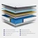 WDYLWFHW mattress certification labels showing safe materials and warranty information