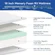 WEUP mattress for camper, truck, or trailer with CertiPUR-US certification in a box