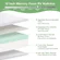 WEUP supportive mattress designed to alleviate back pain with ergonomic memory foam layers