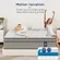 Yuewanshun medium firm full size mattress setup in a bedroom with bedding