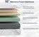 Cross-section showing ZFHCBJ mattress pressure relief and support layers