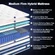 Zyerch hybrid mattress with reinforced edge support